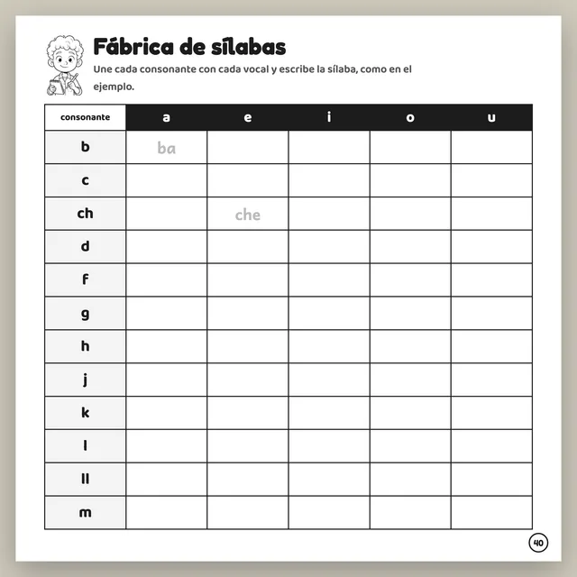 Fábrica de sílabas